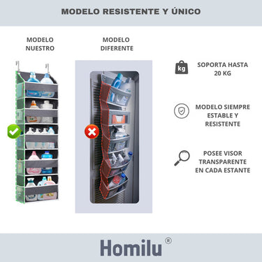 Organizador Colgante Para Puerta Organización Homilu